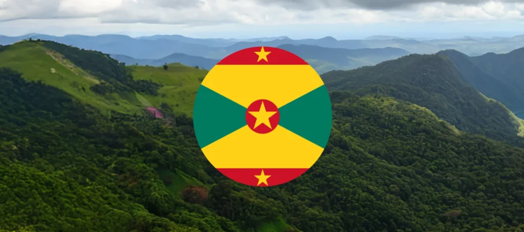 Grenada-Passport-Visa-Free-Countries-List-2025